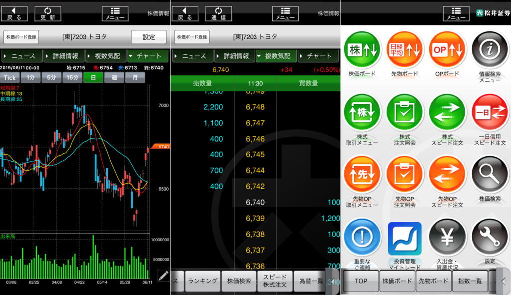松井証券のスマホアプリ スクリーンショット