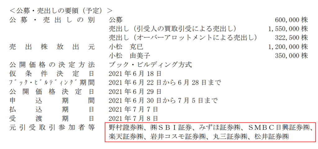 コラントッテの幹事証券