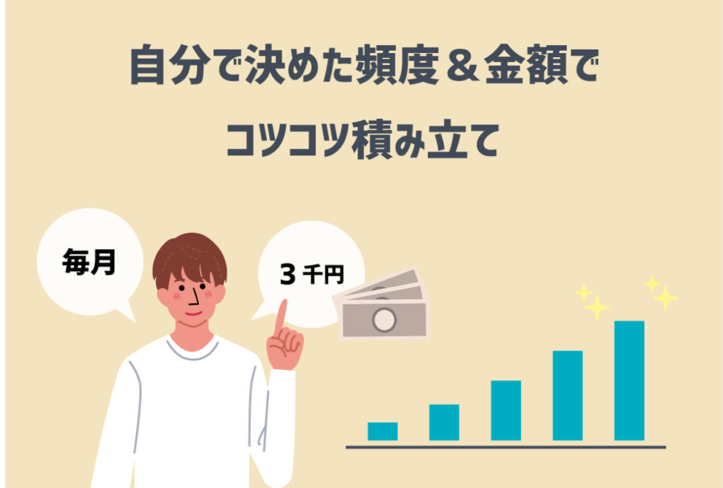 積立投資信託とは？の画像