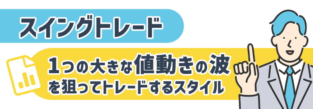 スイングトレード
1つの大きな値動きの波を狙ってトレードするスタイル