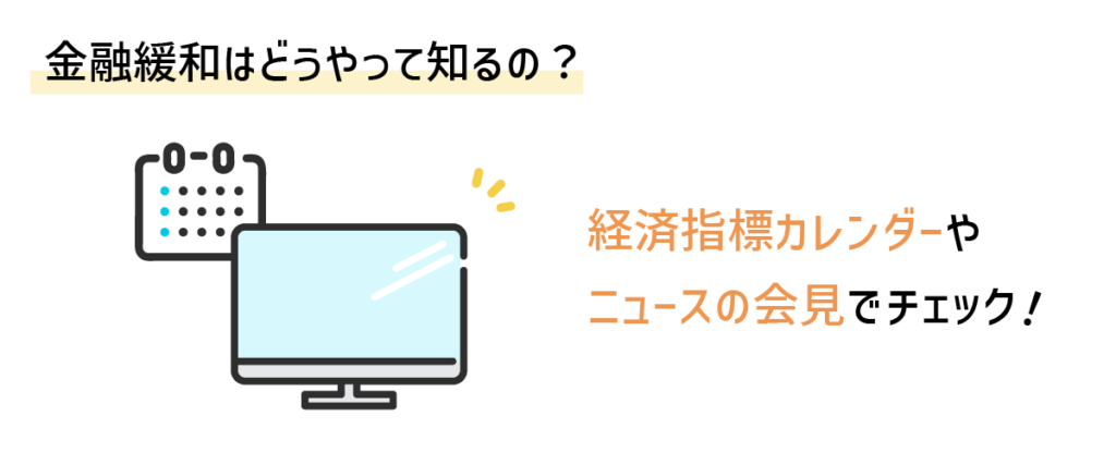 金融緩和はどうやって知るのか