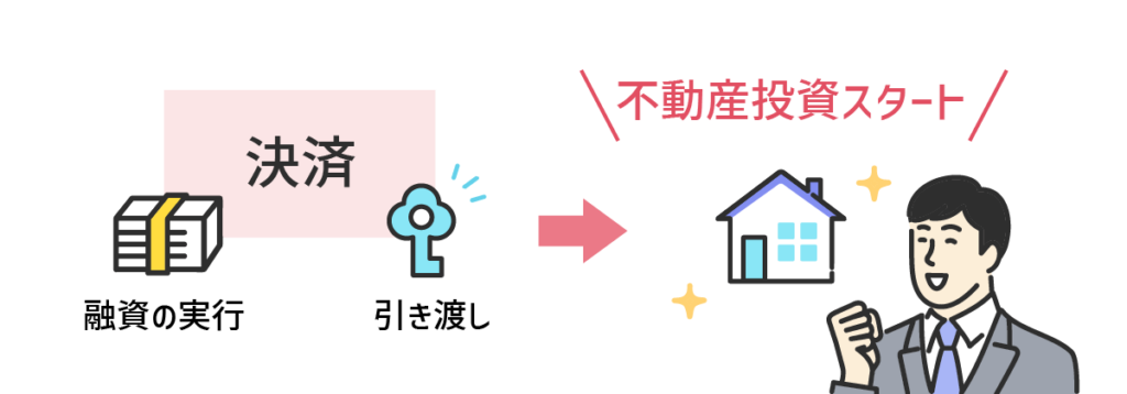 融資の実行と物件の引き渡し