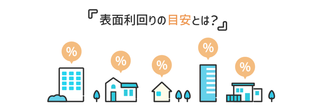 表面利回りの目安