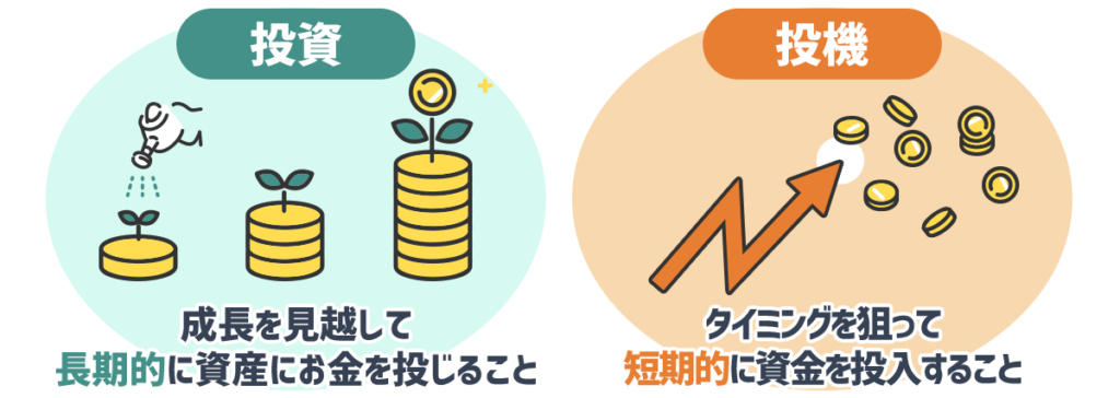 投資：成長を見越して長期的に資産にお金を投じること
投機：タイミングを狙て短期的に資金を投入すること