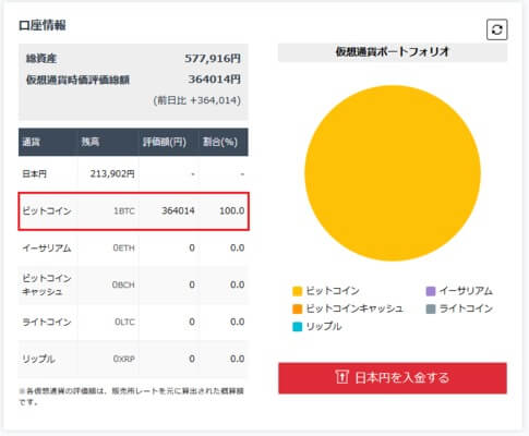 GMOコイン口座情報画面