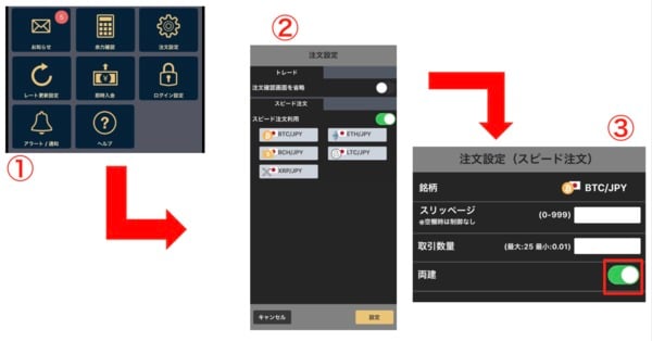 スピード注文の例