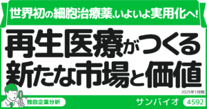 2025年1月期 “脳の再生”を世界へ。再生医療の次ステージに挑むサンバイオ（4592）