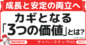 オンラインゲーム起点から多角化への挑戦 サイバーステップホールディングス（3810）が描くビジョン