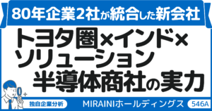 80年企業2社の統合　トヨタ圏×インド×ソリューションの半導体商社の実力MIRAINIホールディングス（546A）