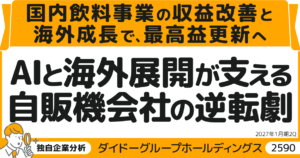 自販機だけの会社じゃなかった。海外飲料事業の売上高が4年で約5倍に。「ダイドーグループホールディングス」（2590）の意外な素顔